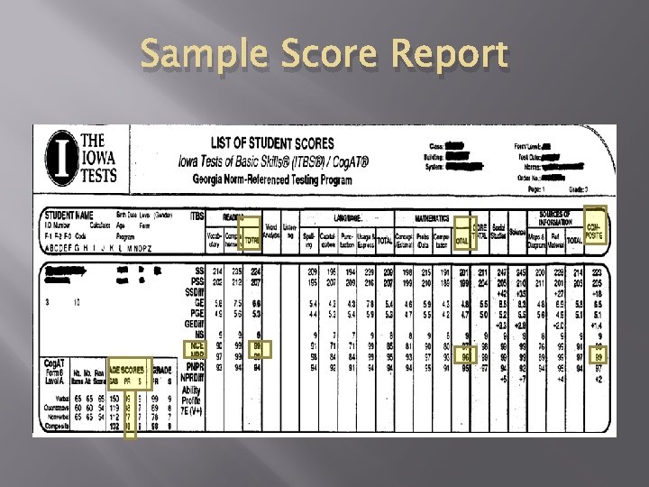 Sample Score Report 