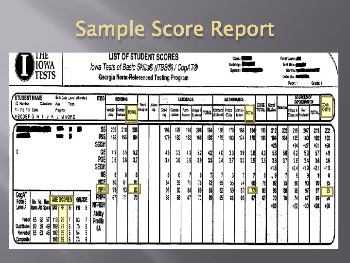 Sample Score Report 
