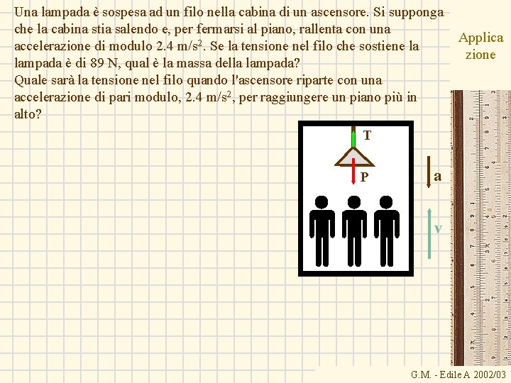 Una lampada è sospesa ad un filo nella cabina di un ascensore. Si supponga