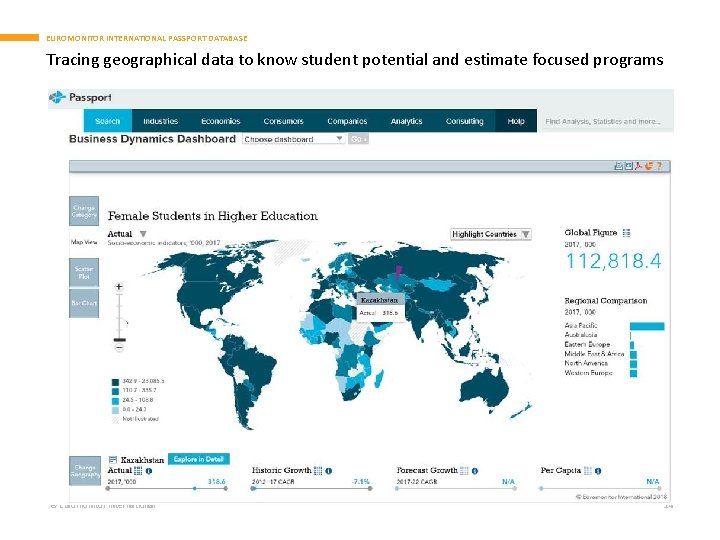 EUROMONITOR INTERNATIONAL PASSPORT DATABASE Tracing geographical data to know student potential and estimate focused