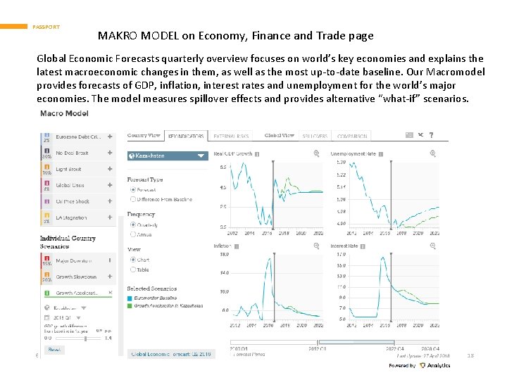 PASSPORT MAKRO MODEL on Economy, Finance and Trade page Global Economic Forecasts quarterly overview