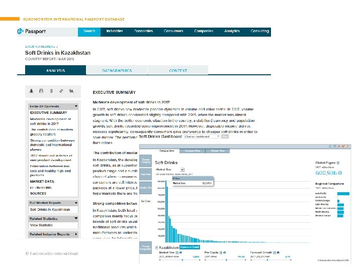 EUROMONITOR INTERNATIONAL PASSPORT DATABASE © Euromonitor International 28 