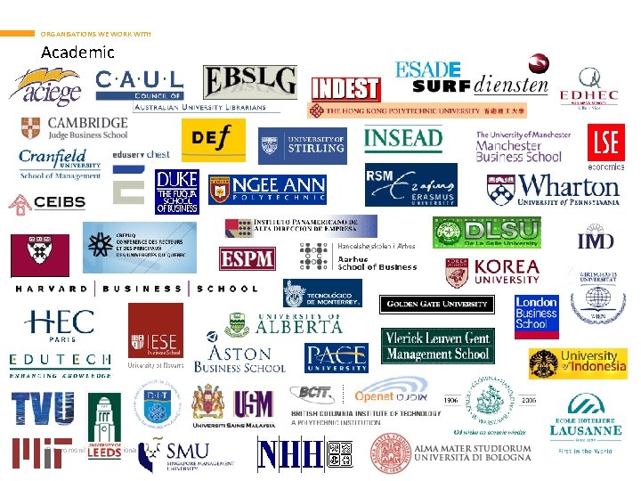 ORGANISATIONS WE WORK WITH Academic © Euromonitor International 30 