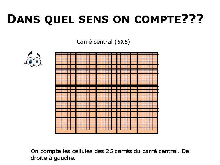 DANS QUEL SENS ON COMPTE? ? ? Carré central (5 X 5) On compte