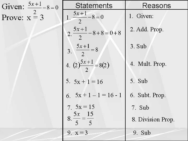 Given: Prove: x = 3 Statements 1. 2. 3. Reasons 1. Given: 2. Add.