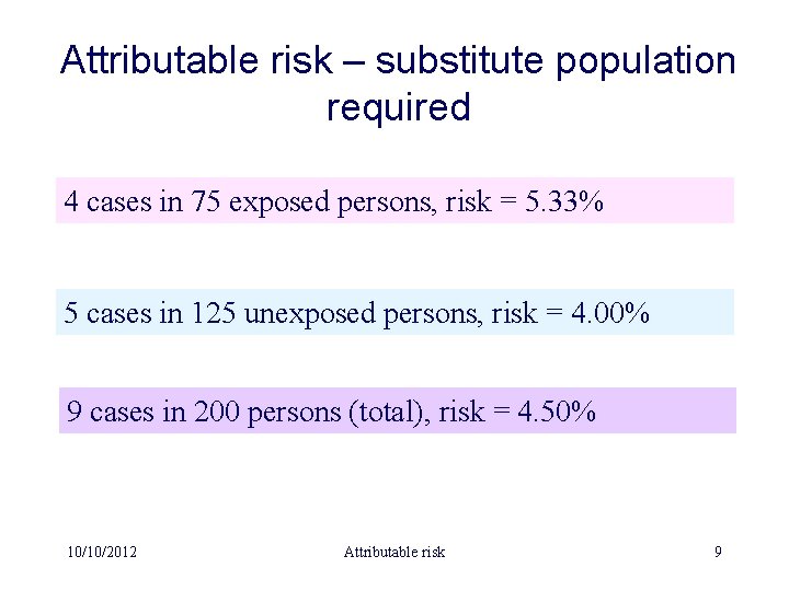 Attributable risk – substitute population required 4 cases in 75 exposed persons, risk =