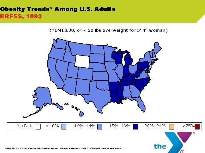 Obesity Trends* Among U. S. Adults BRFSS, 1993 (*BMI ≥ 30, or ~ 30