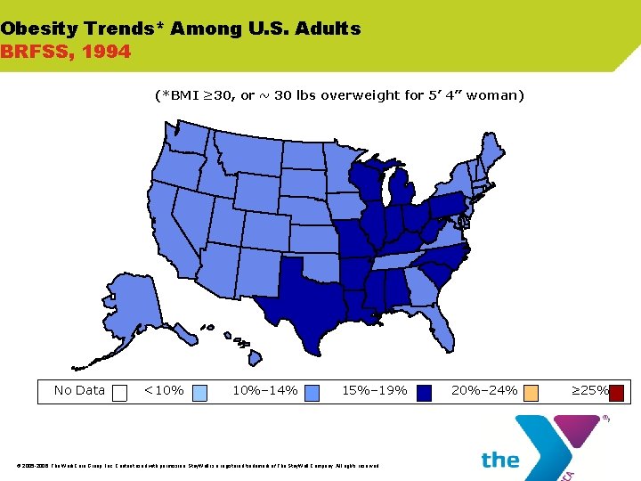 Obesity Trends* Among U. S. Adults BRFSS, 1994 (*BMI ≥ 30, or ~ 30