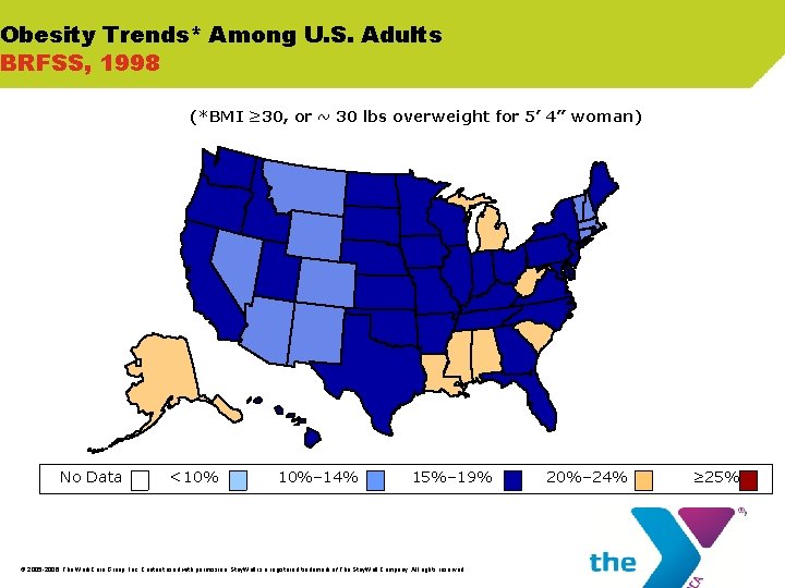 Obesity Trends* Among U. S. Adults BRFSS, 1998 (*BMI ≥ 30, or ~ 30