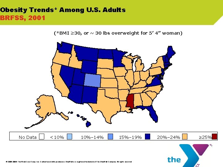 Obesity Trends* Among U. S. Adults BRFSS, 2001 (*BMI ≥ 30, or ~ 30