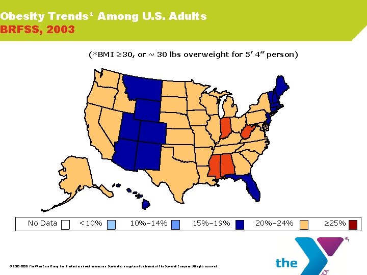 Obesity Trends* Among U. S. Adults BRFSS, 2003 (*BMI ≥ 30, or ~ 30
