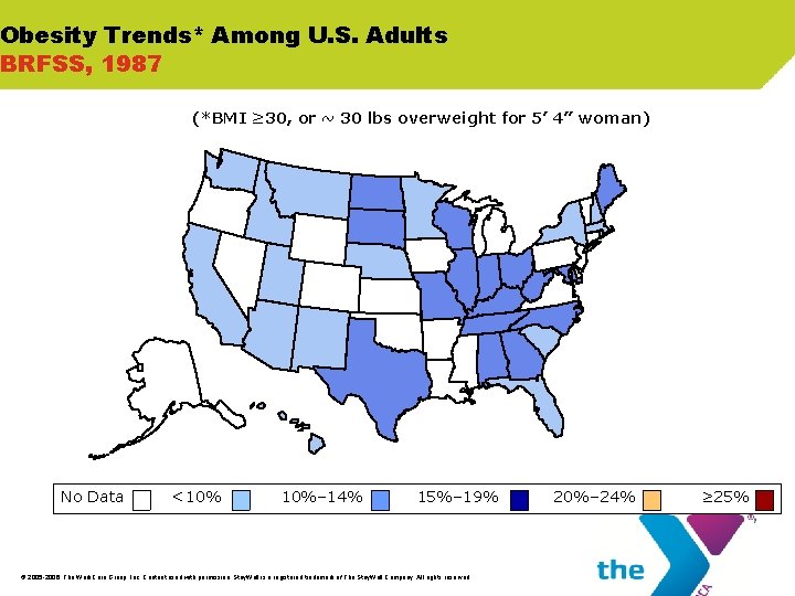 Obesity Trends* Among U. S. Adults BRFSS, 1987 (*BMI ≥ 30, or ~ 30