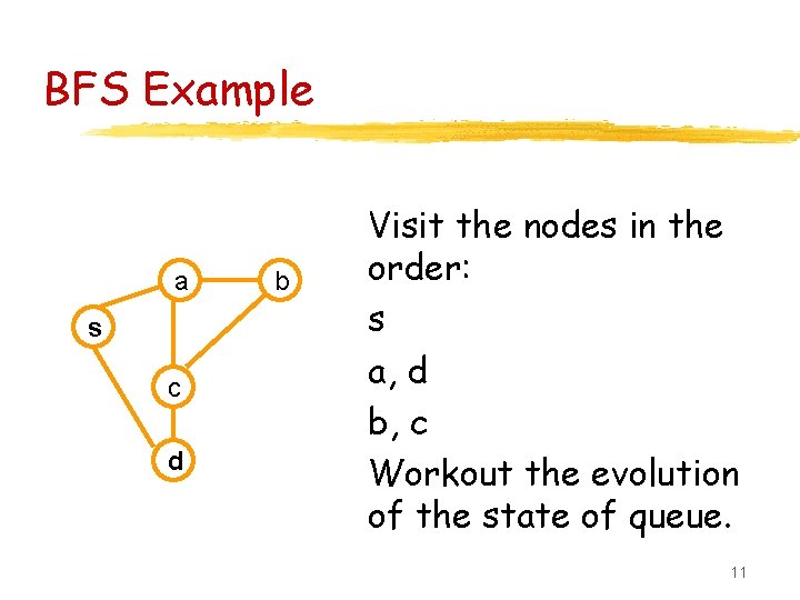 BFS Example a s c d b Visit the nodes in the order: s