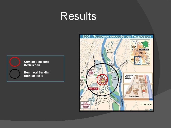 Results Complete Building Destruction Non-metal Building Uninhabitable 