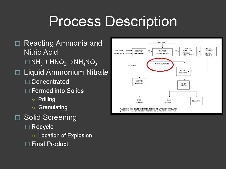 Process Description � Reacting Ammonia and Nitric Acid � NH 3 + HNO 3