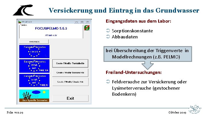 Versickerung und Eintrag in das Grundwasser Eingangsdaten aus dem Labor: Ü Sorptionskonstante Ü Abbaudaten