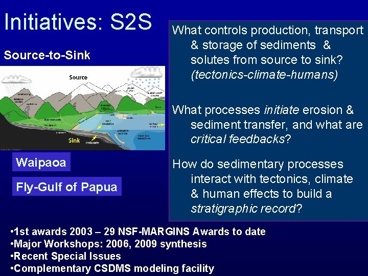 Initiatives: S 2 S Source-to-Sink What controls production, transport & storage of sediments &