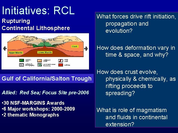 Initiatives: RCL Rupturing Continental Lithosphere What forces drive rift initiation, propagation and evolution? How