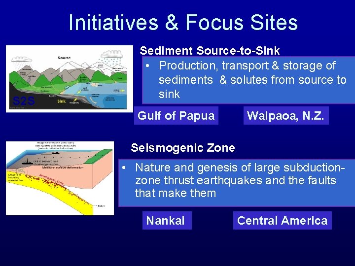 Initiatives & Focus Sites S 2 S Sediment Source-to-SInk • Production, transport & storage