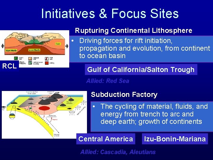 Initiatives & Focus Sites Rupturing Continental Lithosphere • Driving forces for rift initiation, propagation