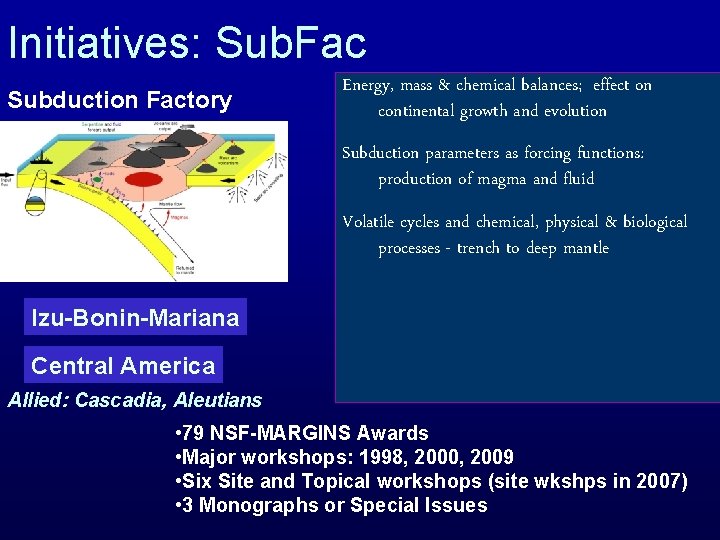 Initiatives: Sub. Fac Subduction Factory Energy, mass & chemical balances; effect on continental growth