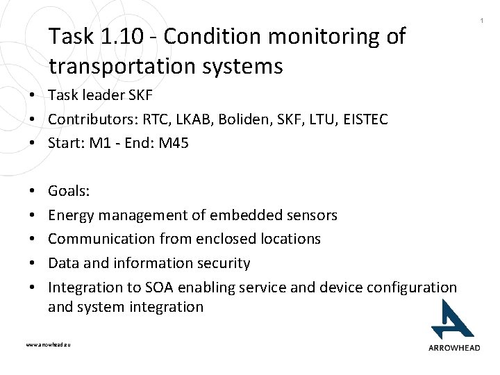 Task 1. 10 - Condition monitoring of transportation systems • Task leader SKF •