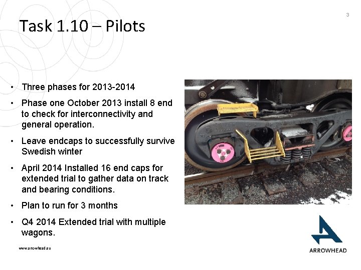 Task 1. 10 – Pilots • Three phases for 2013 -2014 • Phase one