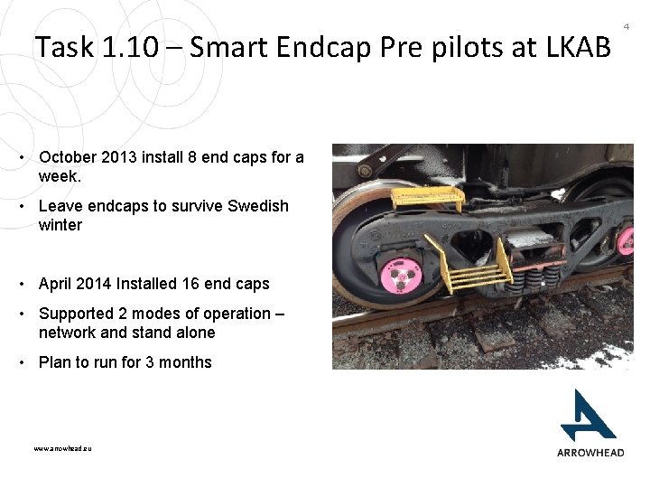Task 1. 10 – Smart Endcap Pre pilots at LKAB • October 2013 install