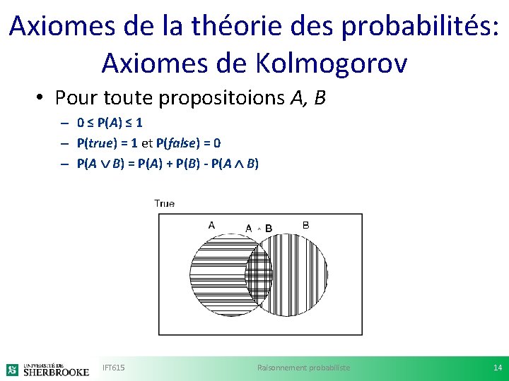 Axiomes de la théorie des probabilités: Axiomes de Kolmogorov • Pour toute propositoions A,