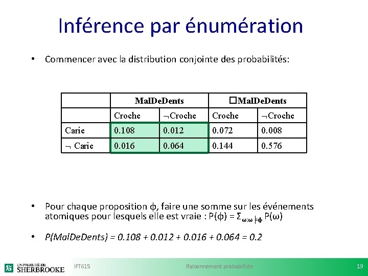 Inférence par énumération • Commencer avec la distribution conjointe des probabilités: Mal. Dents �Mal.