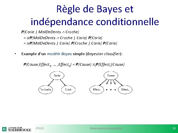 Règle de Bayes et indépendance conditionnelle P(Carie | Mal. Dents Croche) = αP(Mal. Dents