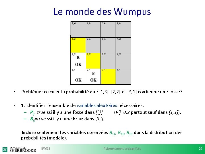 Le monde des Wumpus • Problème: calculer la probabilité que [1, 3], [2, 2]