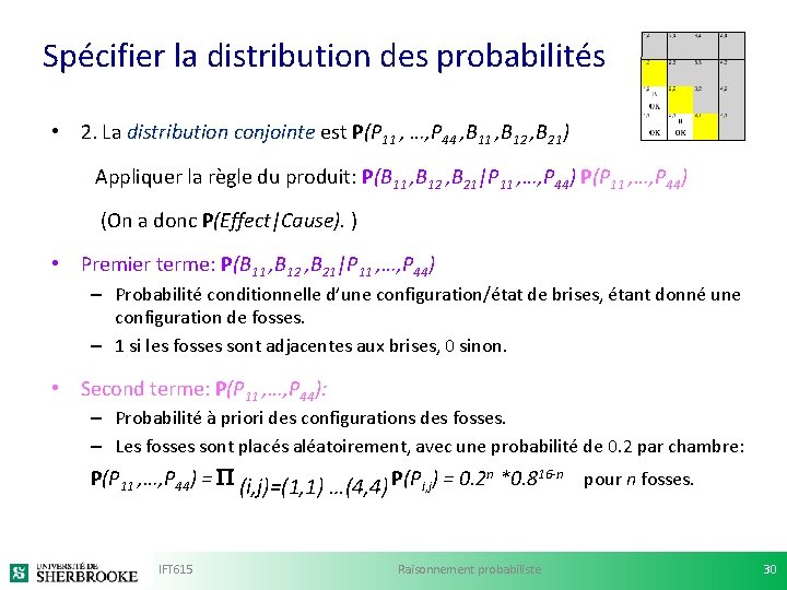 Spécifier la distribution des probabilités • 2. La distribution conjointe est P(P 11 ,