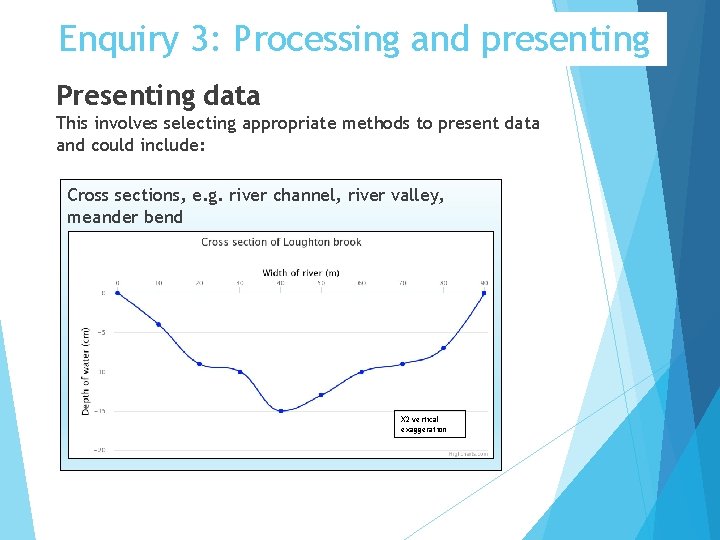 Enquiry 3: Processing and presenting Presenting data This involves selecting appropriate methods to present Enquiry 3: Processing and presenting Presenting data This involves selecting appropriate methods to present