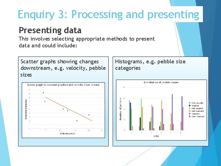 Enquiry 3: Processing and presenting Presenting data This involves selecting appropriate methods to present Enquiry 3: Processing and presenting Presenting data This involves selecting appropriate methods to present