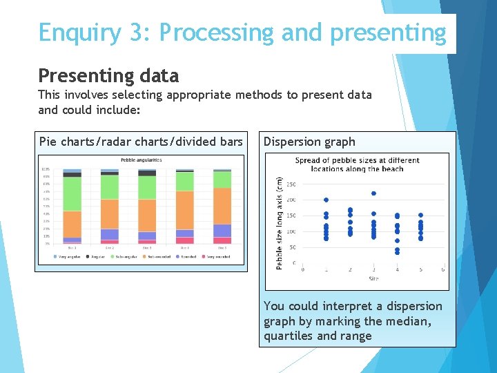 Enquiry 3: Processing and presenting Presenting data This involves selecting appropriate methods to present Enquiry 3: Processing and presenting Presenting data This involves selecting appropriate methods to present