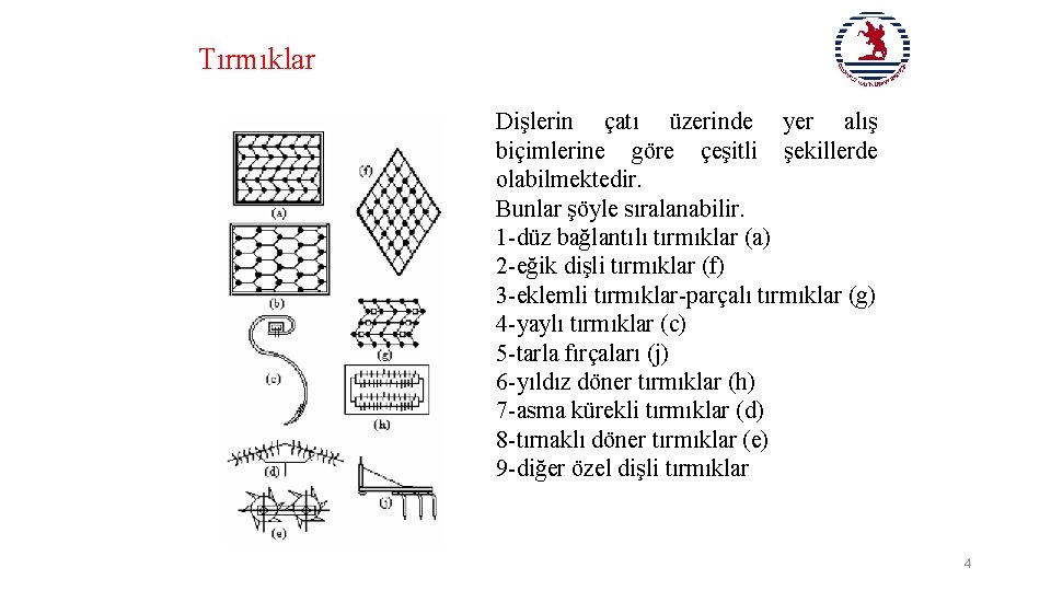 Tırmıklar Dişlerin çatı üzerinde yer alış biçimlerine göre çeşitli şekillerde olabilmektedir. Bunlar şöyle sıralanabilir.