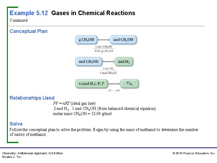 Example 5. 12 Gases in Chemical Reactions Continued Conceptual Plan Relationships Used PV =