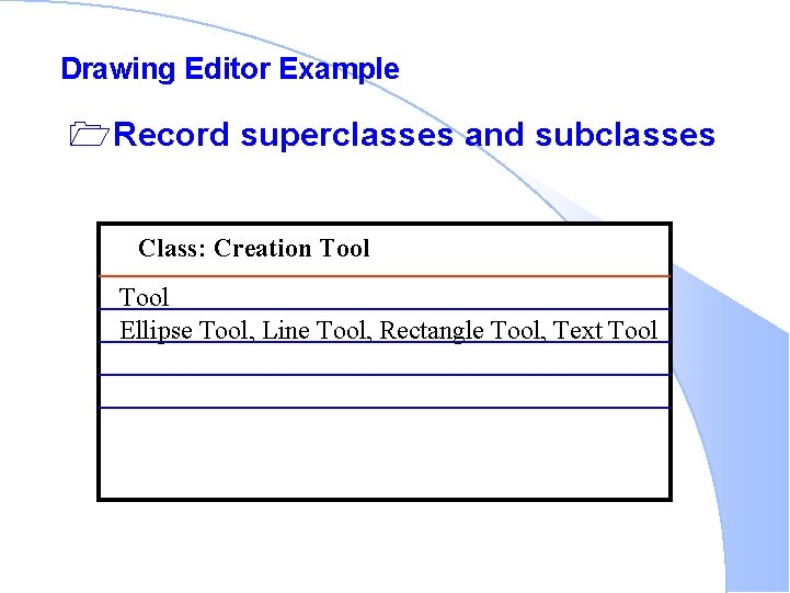 Drawing Editor Example 1 Record superclasses and subclasses Class: Creation Tool Ellipse Tool, Line