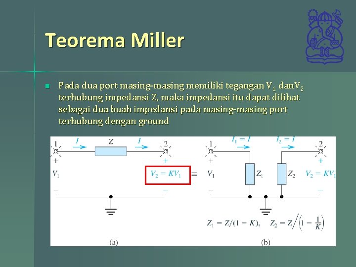 Teorema Miller n Pada dua port masing-masing memiliki tegangan V 1 dan. V 2