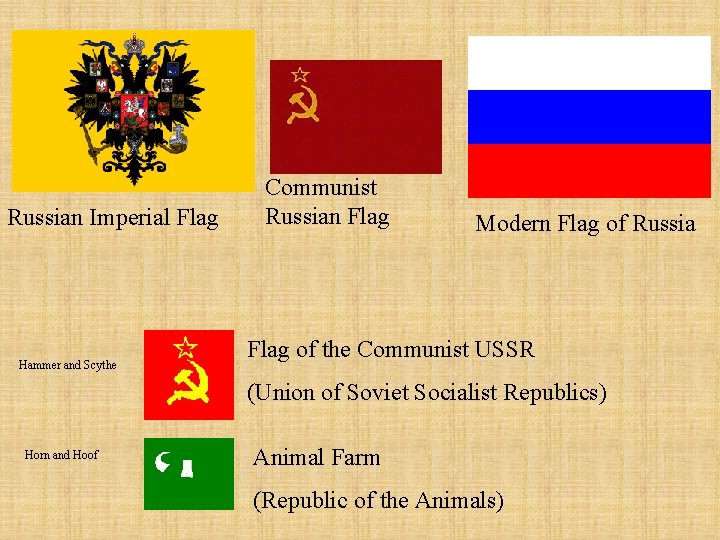 Russian Imperial Flag Hammer and Scythe Communist Russian Flag Modern Flag of Russia Flag