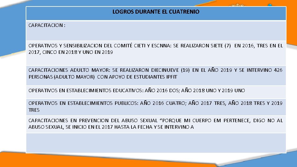 LOGROS DURANTE EL CUATRENIO Agregar titulo o texto CAPACITACION : OPERATIVOS Y SENSIBILIZACION DEL