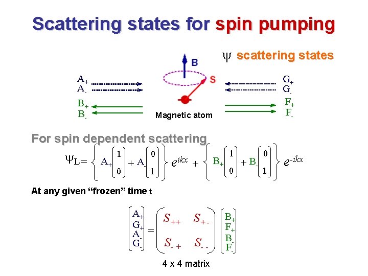 Scattering states for spin pumping y scattering states A+ AB+ B- G+ GF+ F-