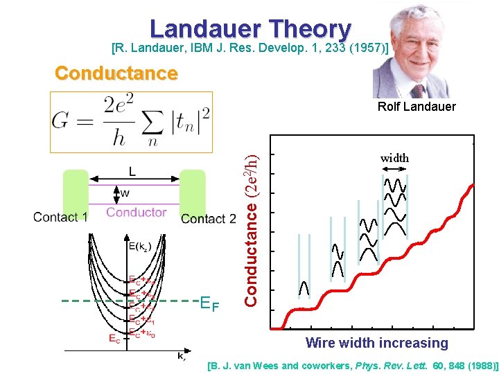 Landauer Theory [R. Landauer, IBM J. Res. Develop. 1, 233 (1957)] Conductance EF Conductance
