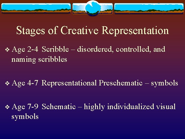 Stages of Creative Representation v Age 2 -4 Scribble – disordered, controlled, and naming