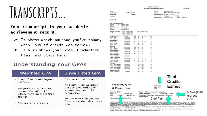 Transcripts. . . Your transcript is your academic achievement record. ➢ It shows which