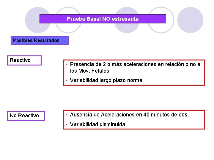 Prueba Basal NO estresante Posibles Resultados. Reactivo • Presencia de 2 o más aceleraciones