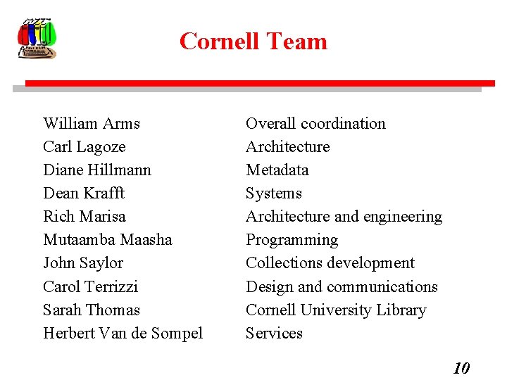 Cornell Team William Arms Carl Lagoze Diane Hillmann Dean Krafft Rich Marisa Mutaamba Maasha