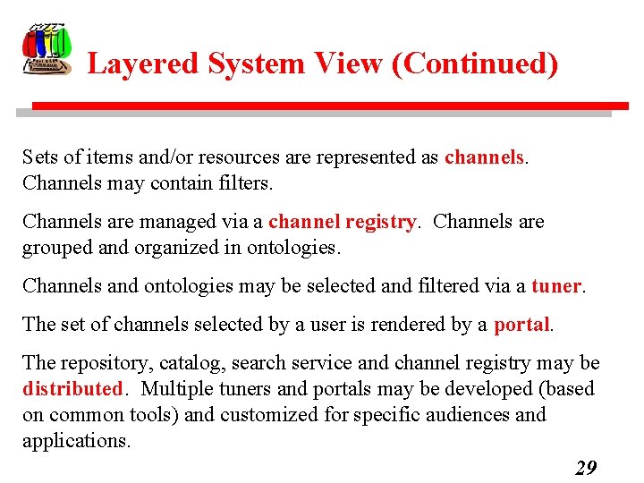 Layered System View (Continued) Sets of items and/or resources are represented as channels. Channels