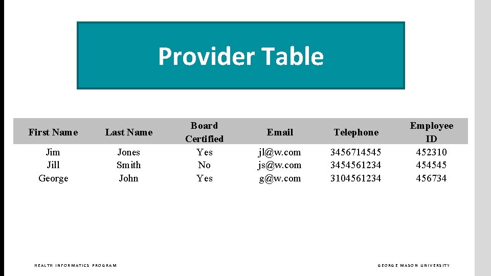 Provider Table First Name Last Name Jim Jill George Jones Smith John HEALTH INFORMATICS